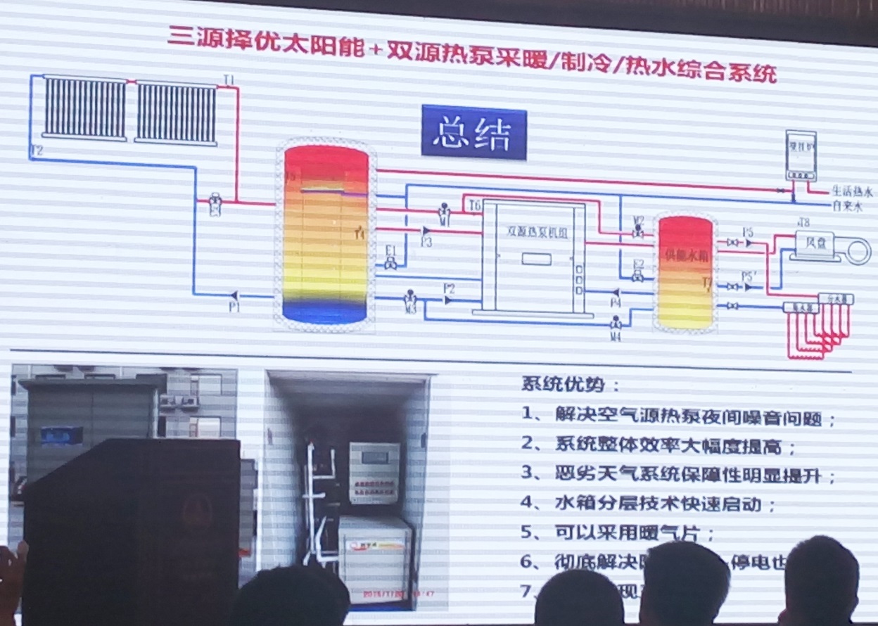 2015第二屆中國(guó)（石家莊）太陽(yáng)能等可再生能源工農(nóng)業(yè)利用高峰論壇